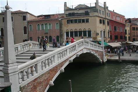 Dettaglio