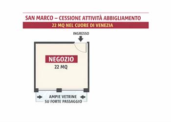 Dressing for Cession in Venezia